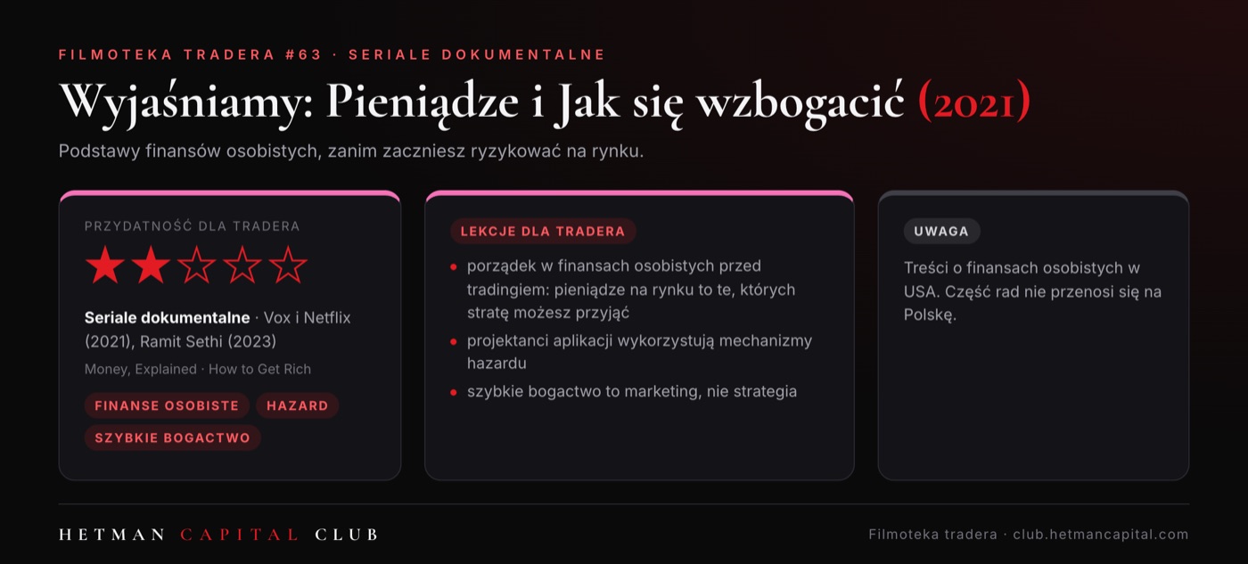 Wyjaśniamy: Pieniądze i Jak się wzbogacić