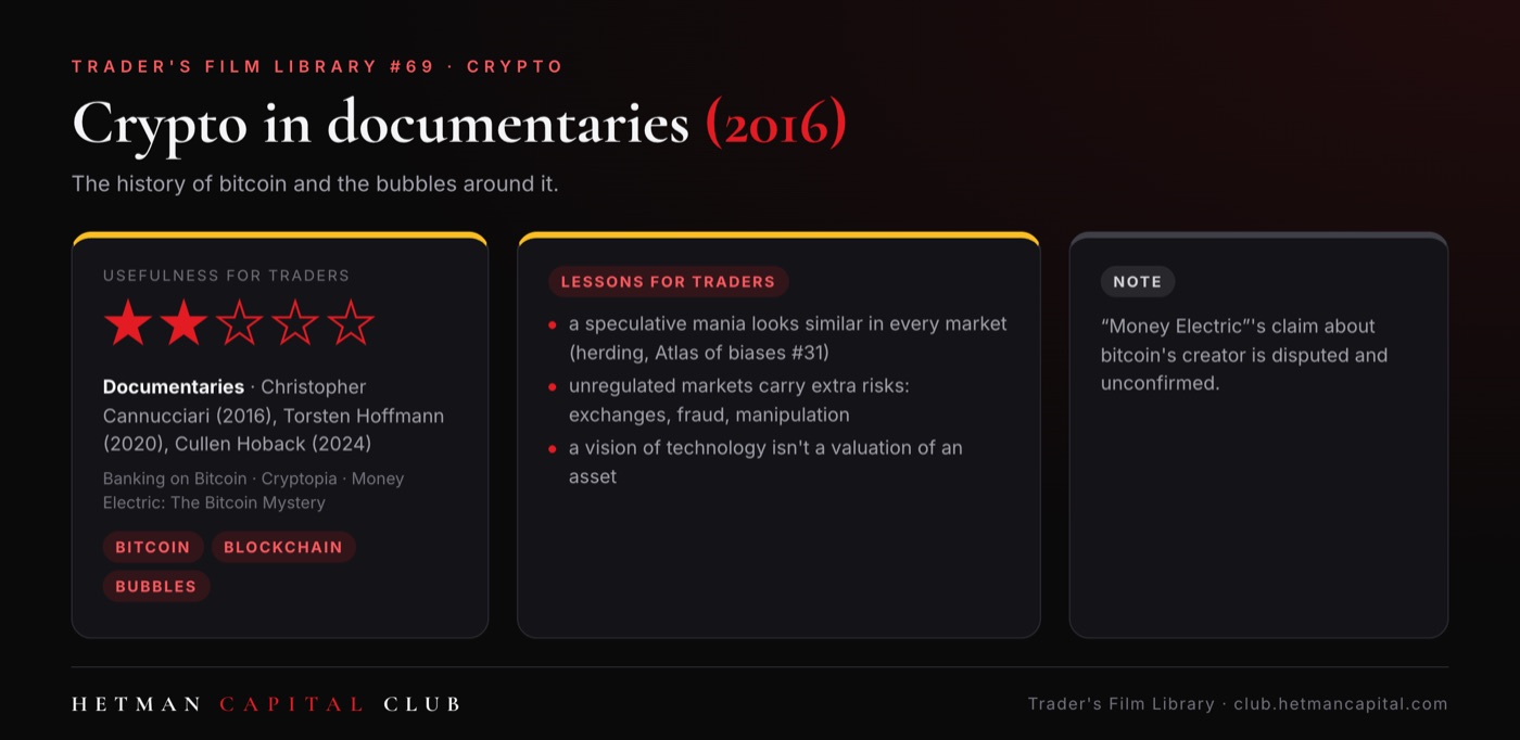 Crypto in Documentaries: Banking on Bitcoin, Cryptopia, Money Electric and Arte productions