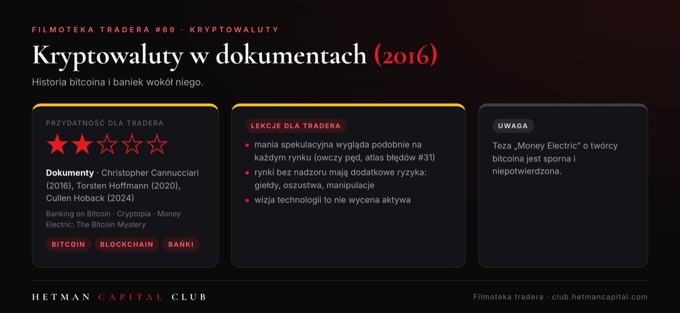 Kryptowaluty w dokumentach: Banking on Bitcoin, Kryptoutopia, Money Electric i produkcje arte