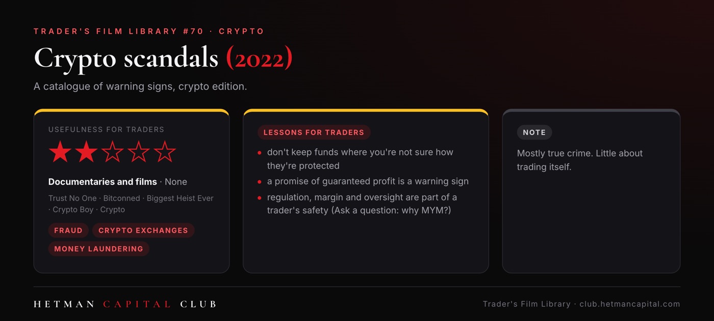 Crypto Scandals: Trust No One, Bitconned, The Biggest Heist Ever, Crypto Boy, Crypto