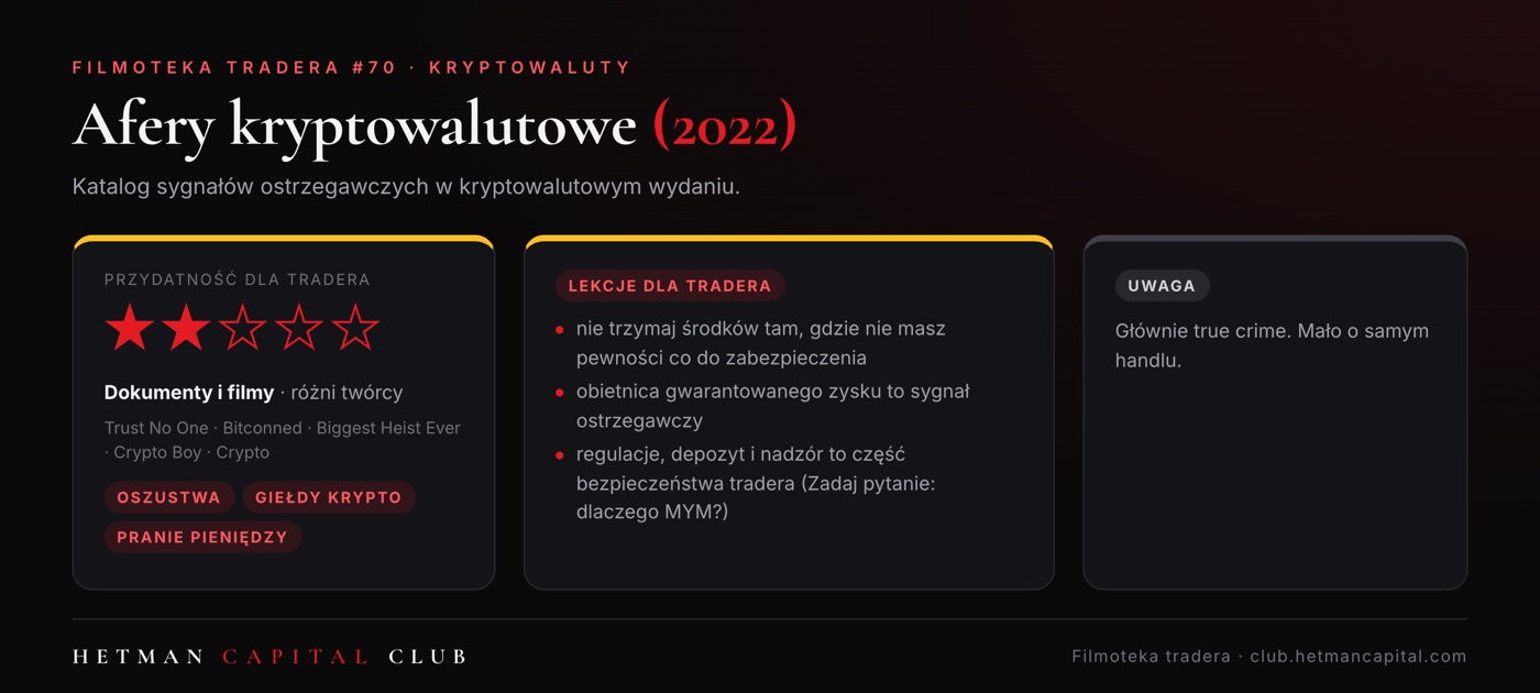 Afery kryptowalutowe: Nie ufaj nikomu, Kryptoprzekręt, Największy przekręt w historii, Crypto Boy, Krypto
