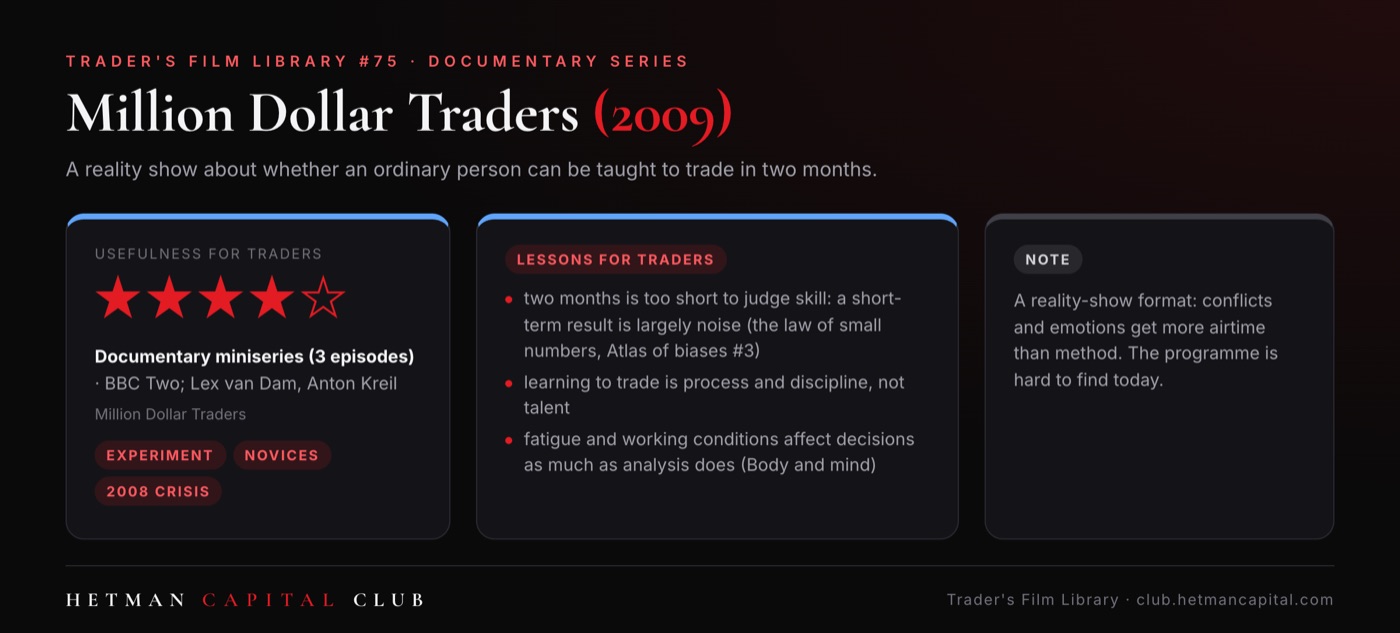 Million Dollar Traders
