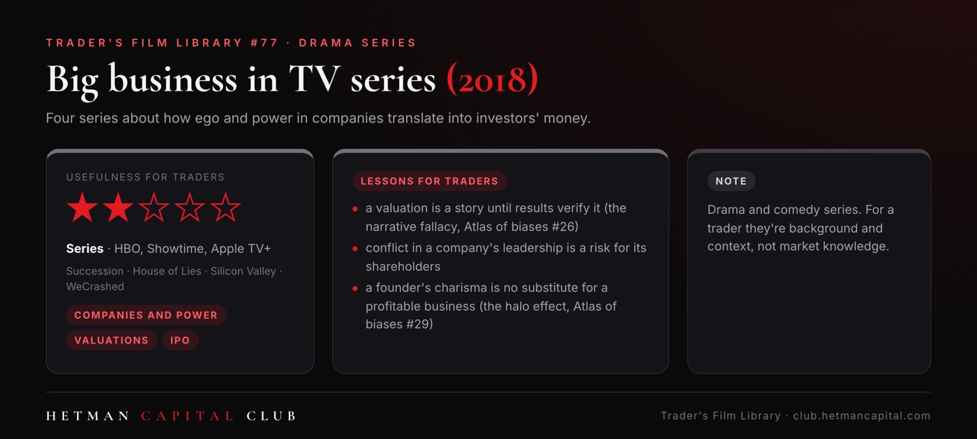 Big Business in TV Series: Succession, The Dropout, Silicon Valley, WeCrashed
