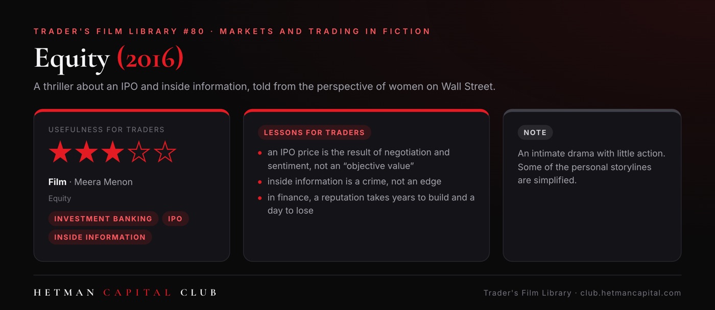 Equity