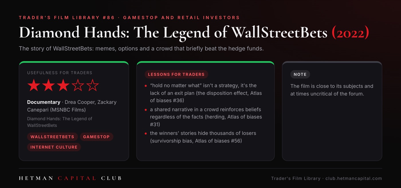 Diamond Hands: The Legend of WallStreetBets