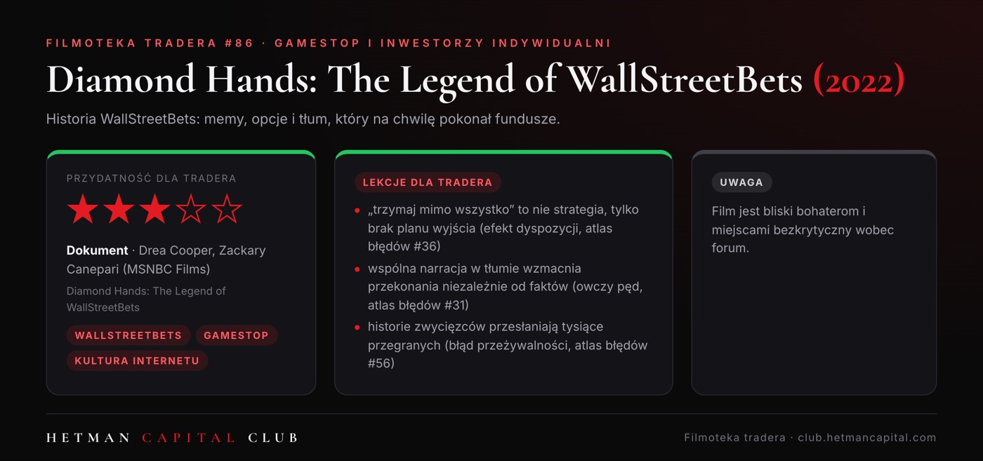 Diamond Hands: The Legend of WallStreetBets