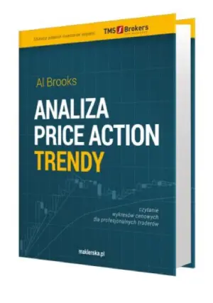 Analiza price action: Trendy i Odwroty