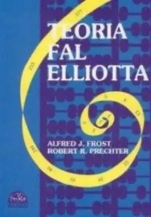 Fale Elliotta i Fibonacci: Frost, Prechter, DiNapoli, Fischer, Miner