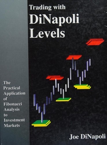 Elliott Waves and Fibonacci: Frost, Prechter, DiNapoli, Fischer, Miner (2)
