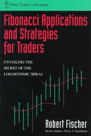 Elliott Waves and Fibonacci: Frost, Prechter, DiNapoli, Fischer, Miner (3)