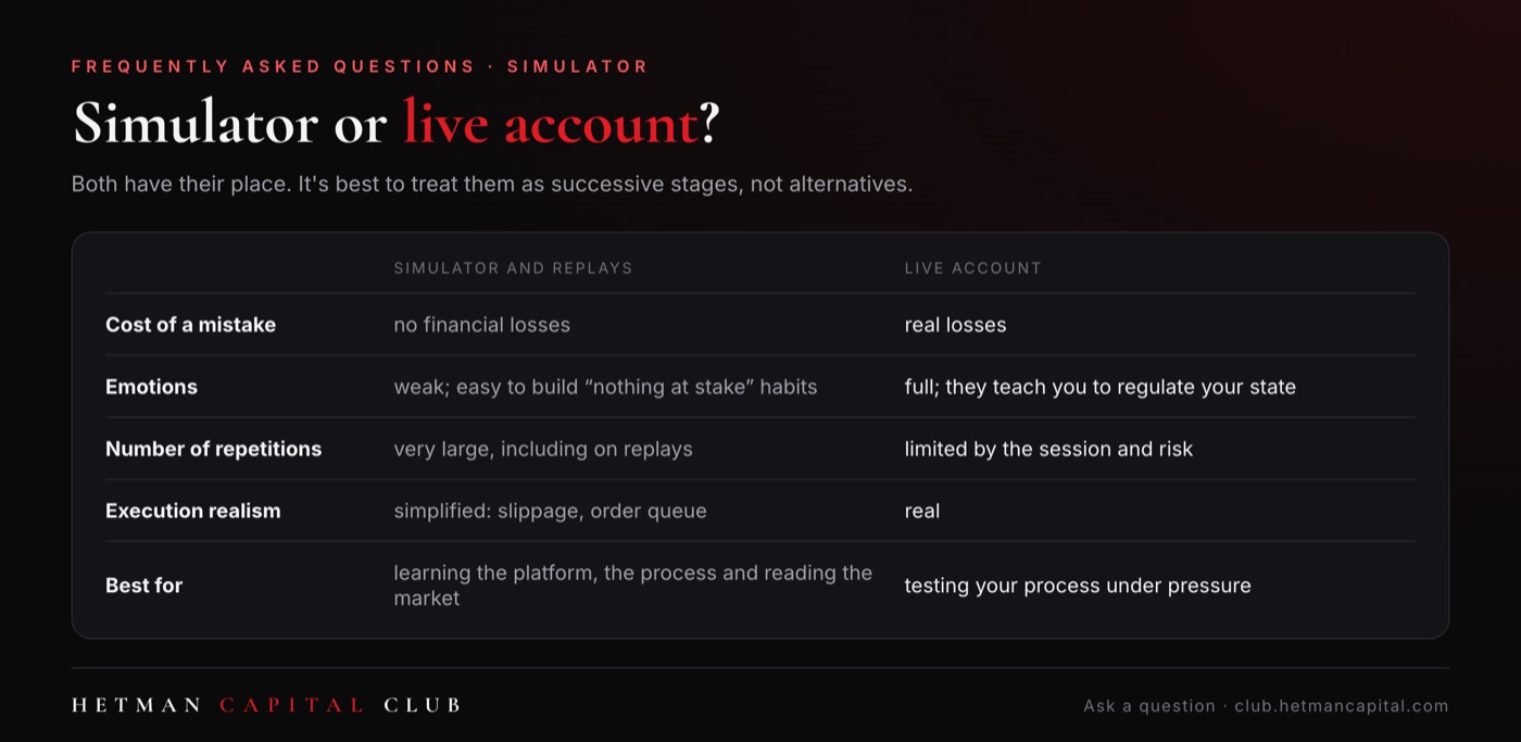 Simulator or live account