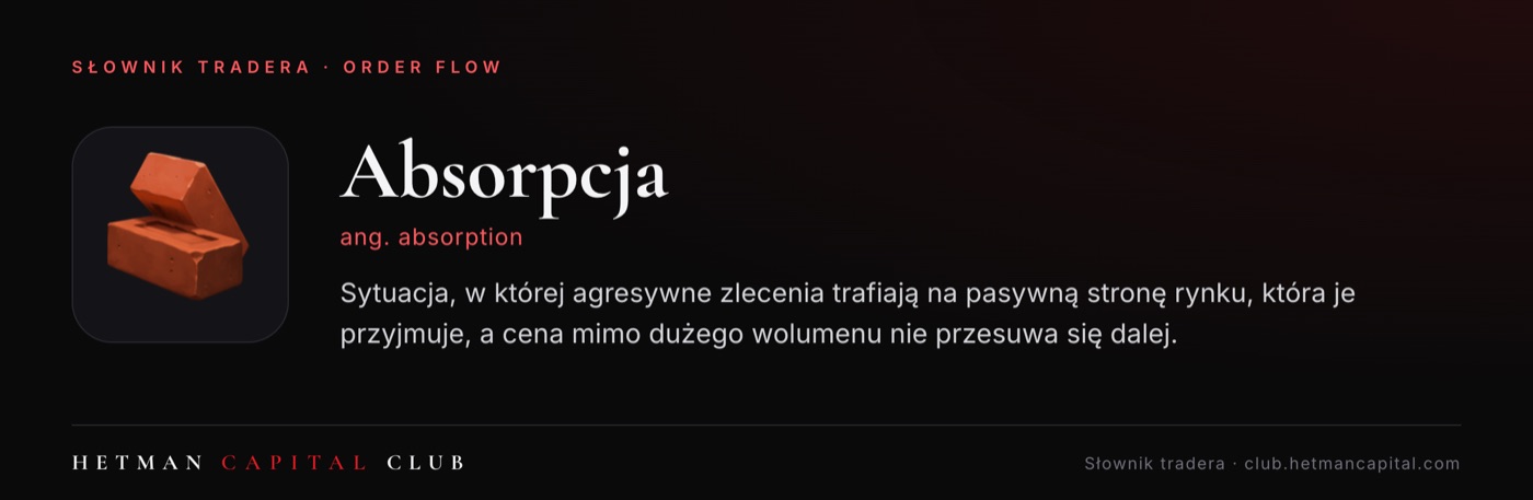 Absorpcja