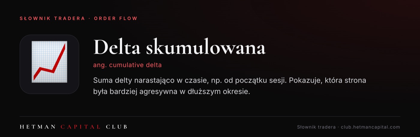 Delta skumulowana