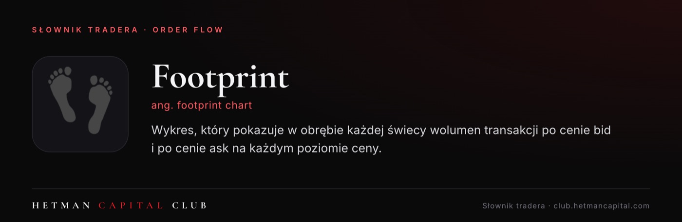 Footprint