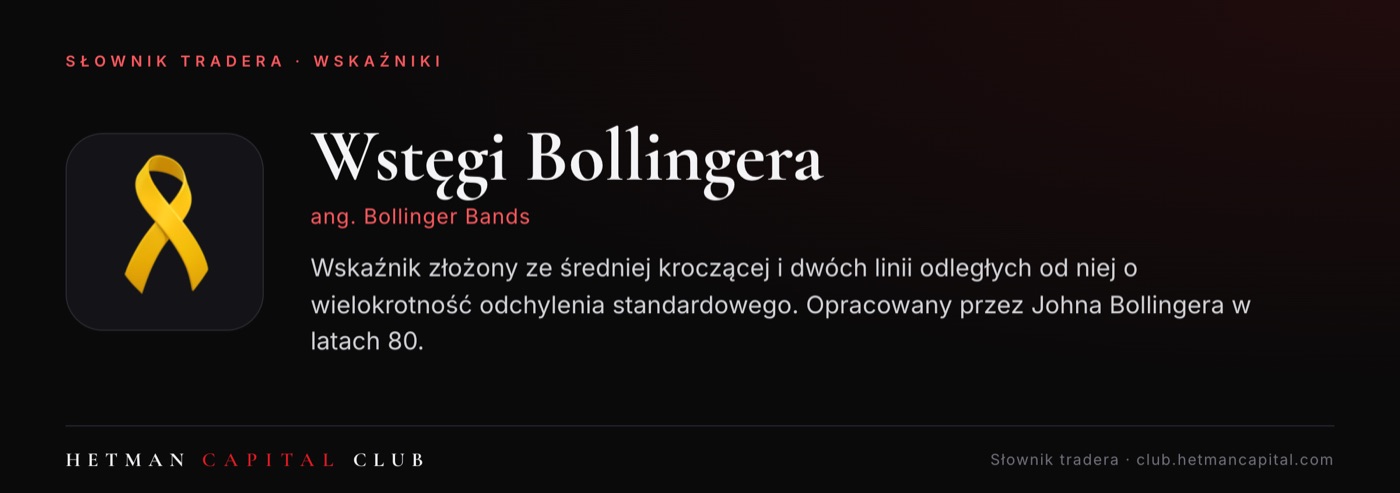 Wstęgi Bollingera