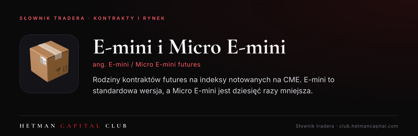 E-mini i Micro E-mini
