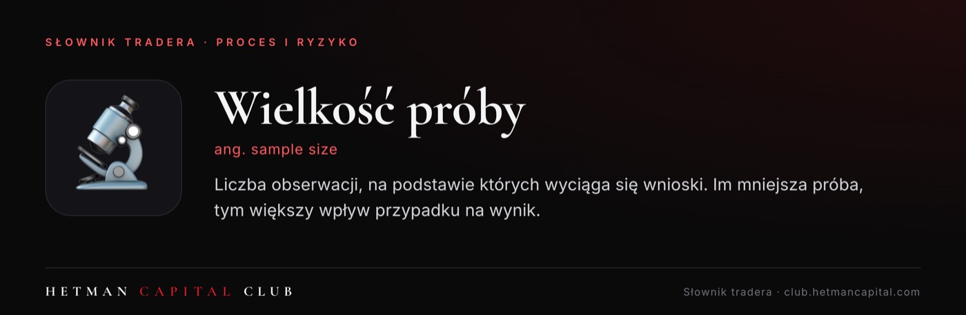 Wielkość próby
