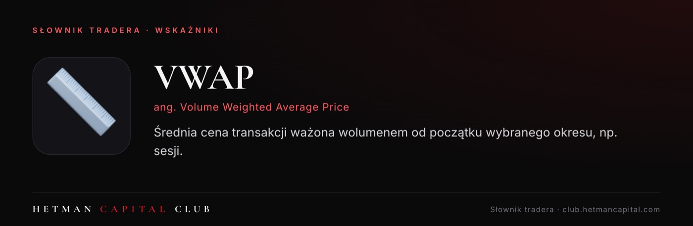 VWAP