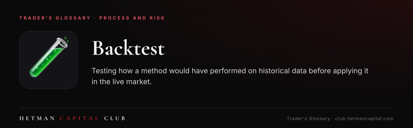 Backtest