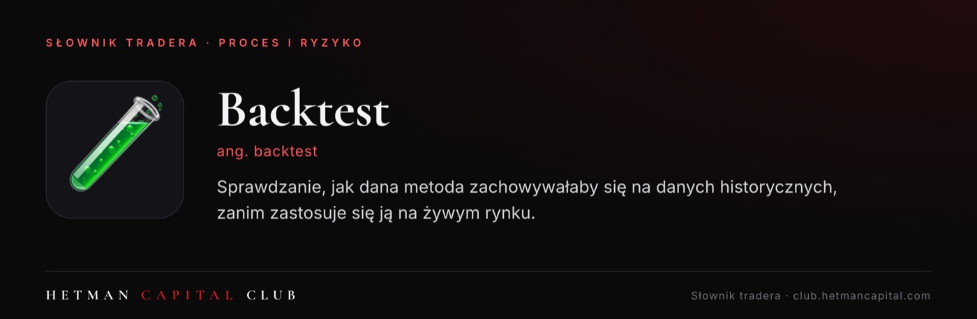 Backtest