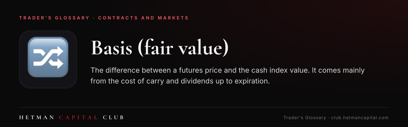 Basis (fair value)