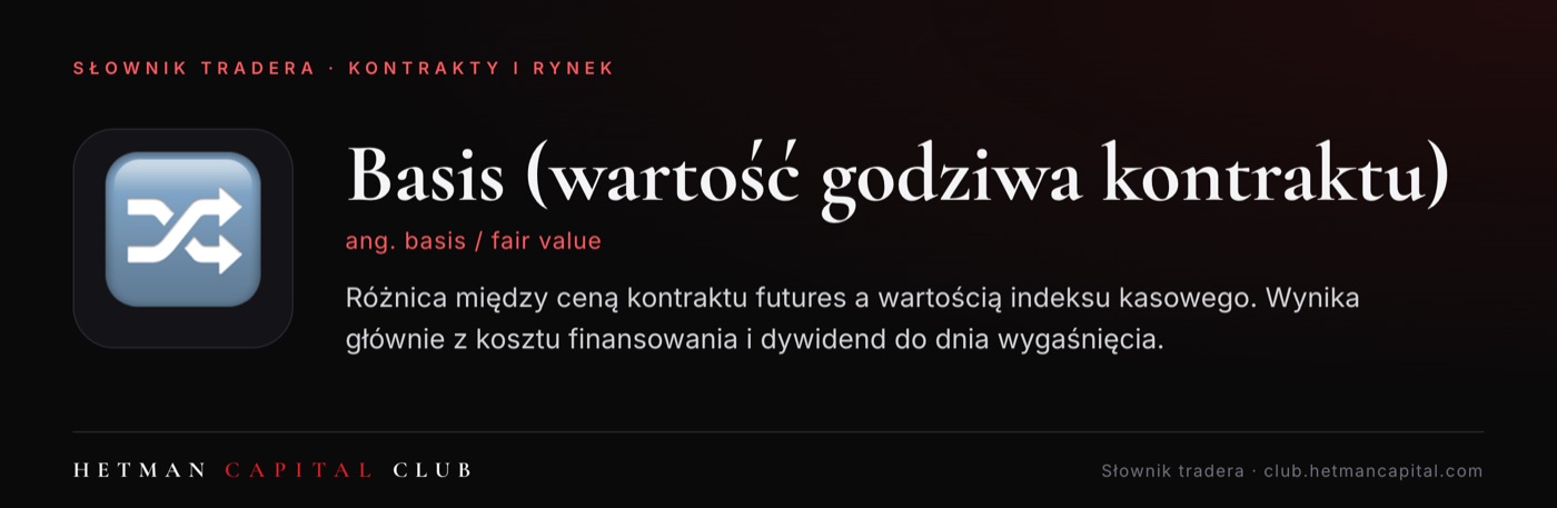 Basis (wartość godziwa kontraktu)