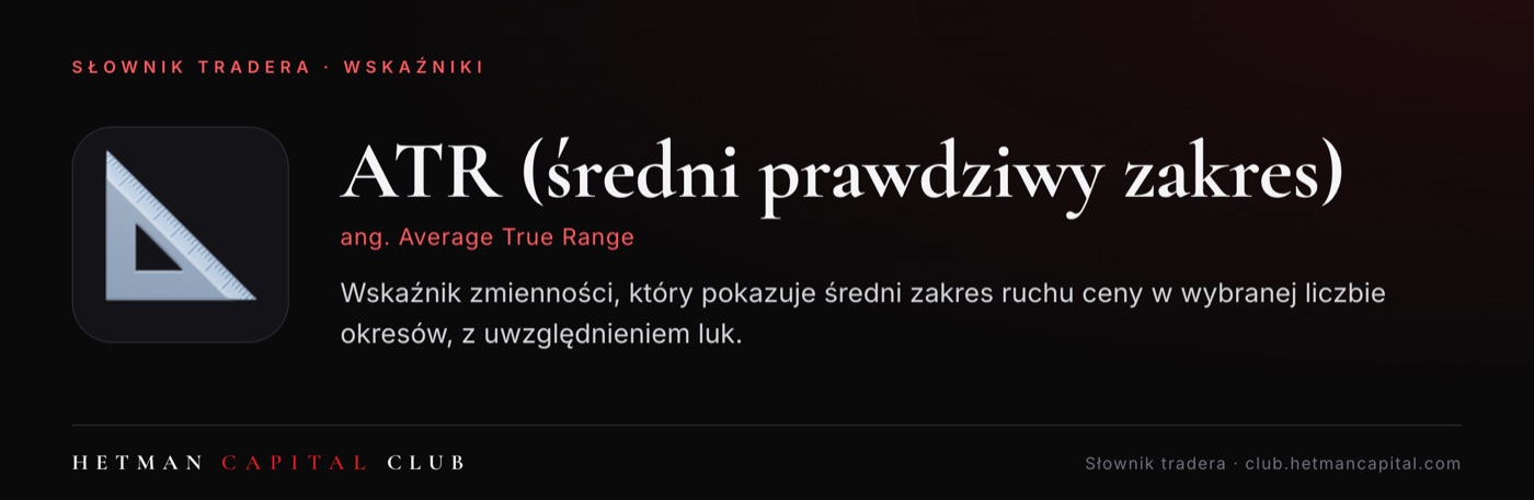 ATR (średni prawdziwy zakres)