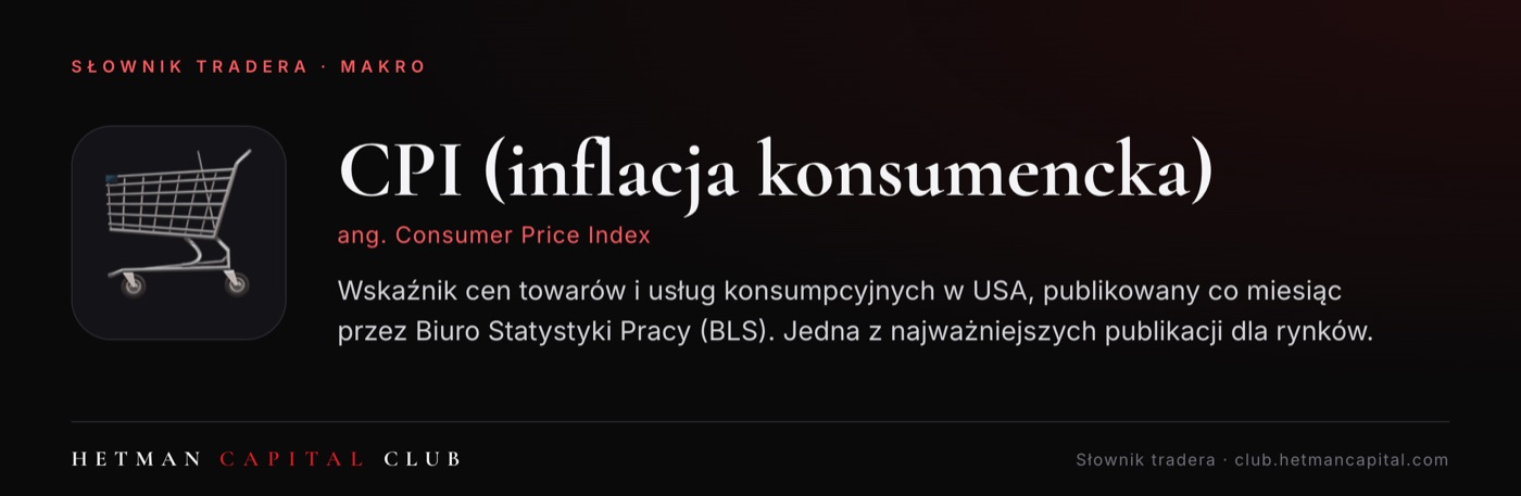 CPI (inflacja konsumencka)