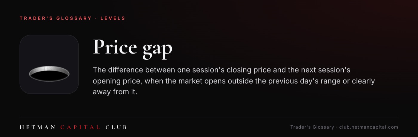 Price gap