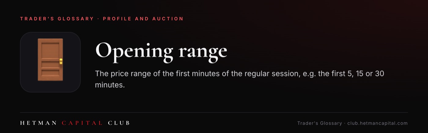 Opening range