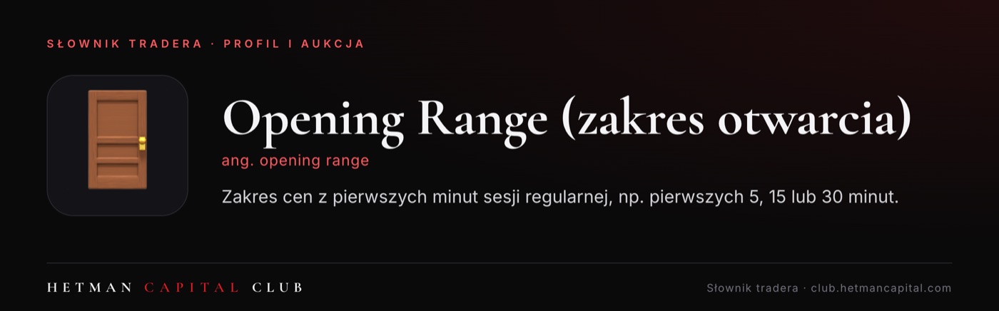 Opening Range (zakres otwarcia)
