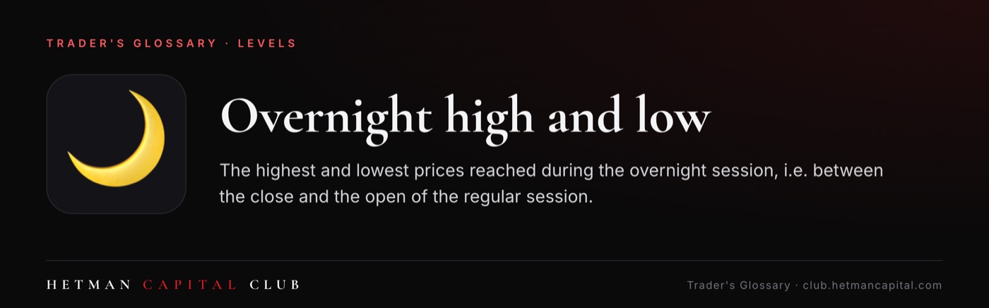 Overnight high and low
