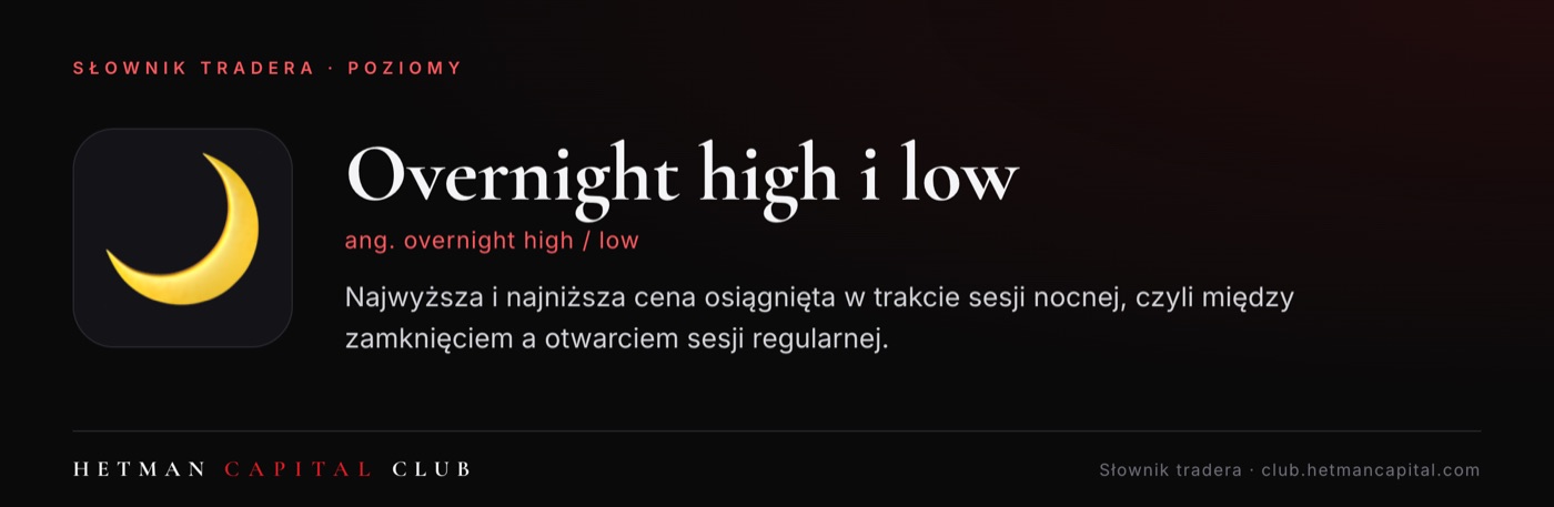 Overnight high i low