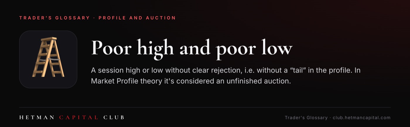 Poor high and poor low