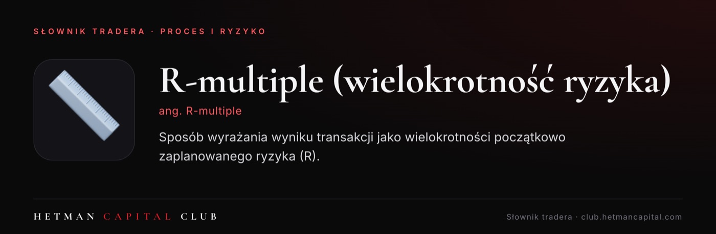 R-multiple (wielokrotność ryzyka)