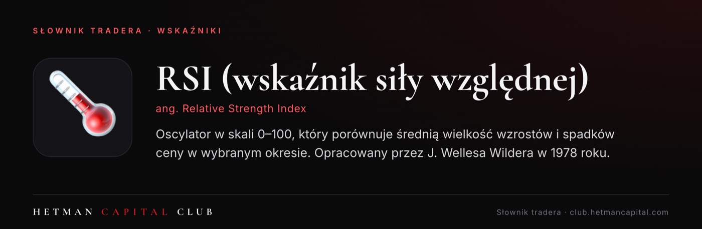 RSI (wskaźnik siły względnej)