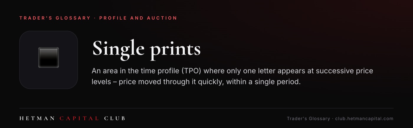 Single prints