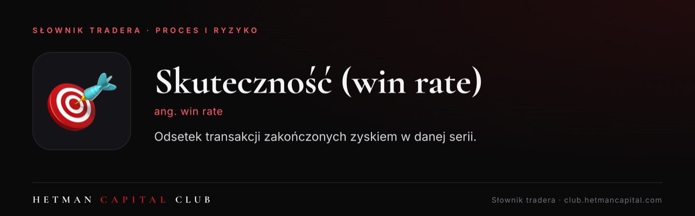 Skuteczność (win rate)