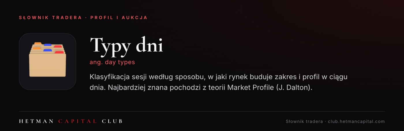 Typy dni