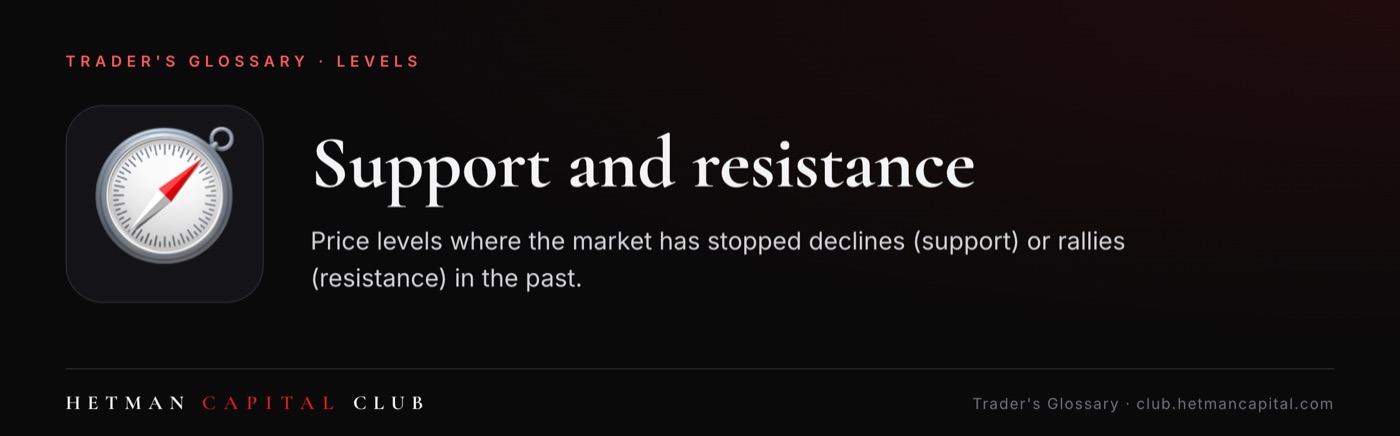 Support and resistance