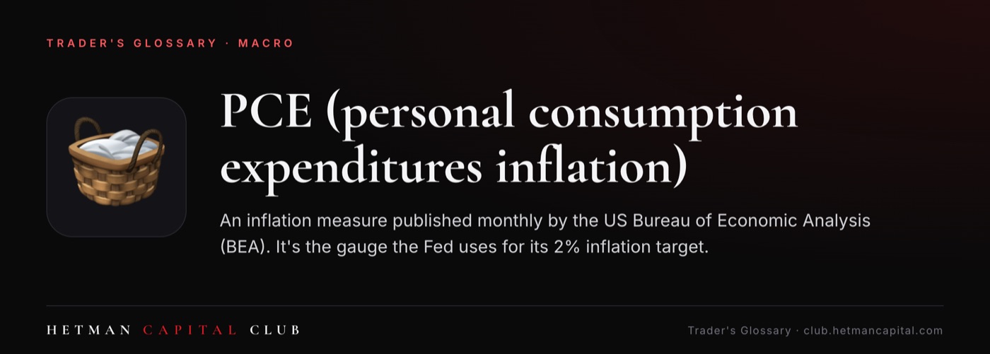PCE (personal consumption expenditures inflation)