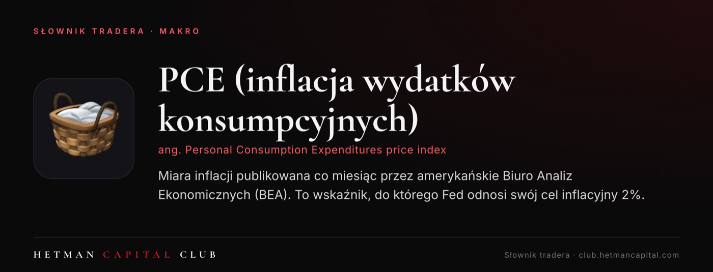 PCE (inflacja wydatków konsumpcyjnych)
