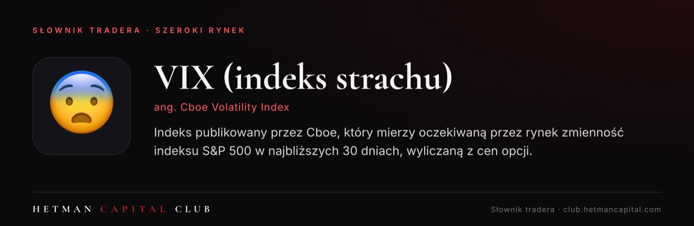 VIX (indeks strachu)