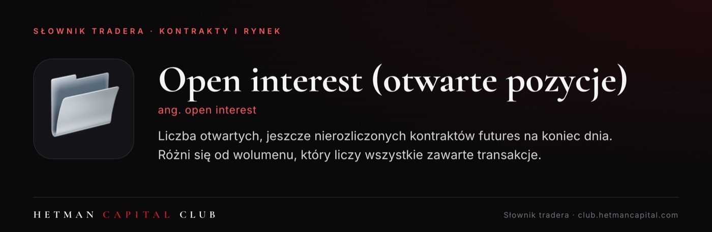 Open interest (otwarte pozycje)