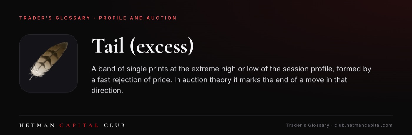 Tail (excess)