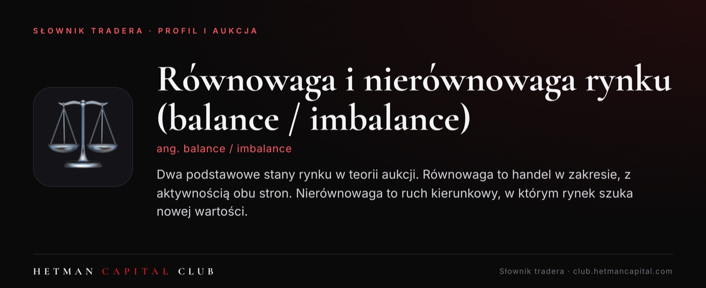 Równowaga i nierównowaga rynku (balance / imbalance)
