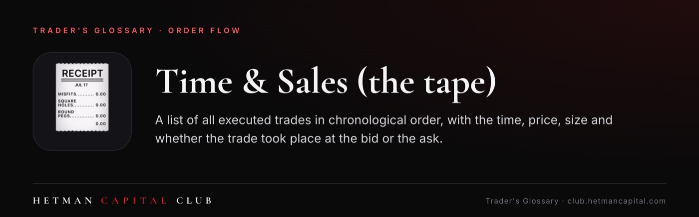 Time & Sales (the tape)