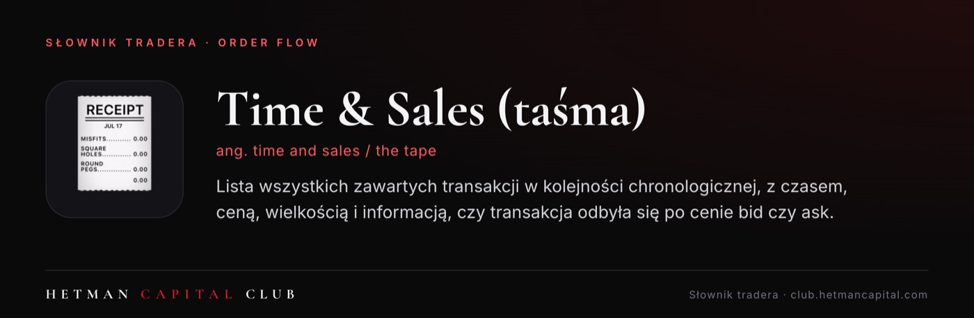 Time & Sales (taśma)