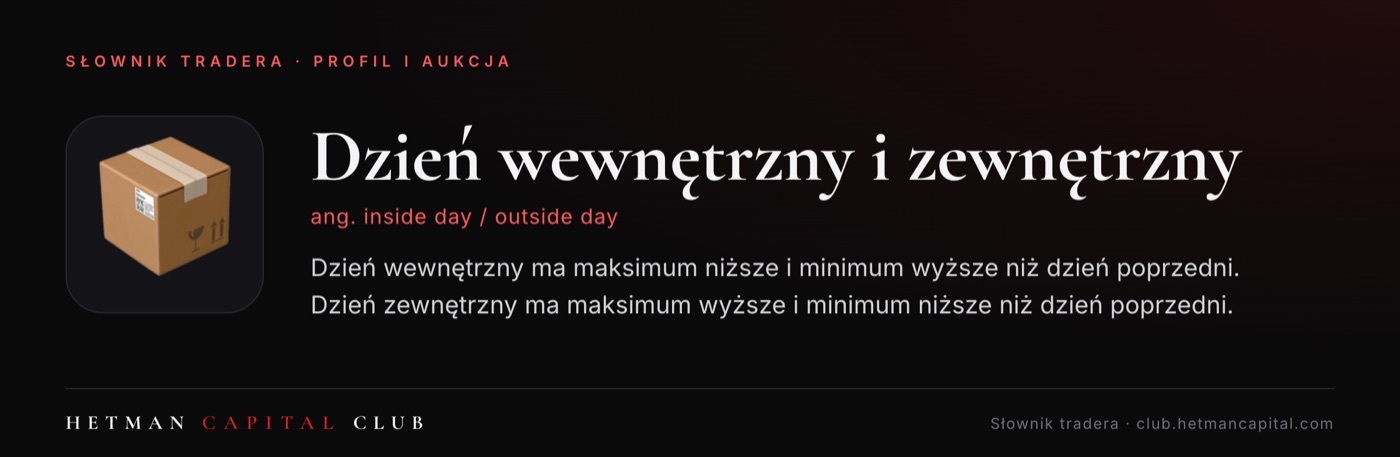 Dzień wewnętrzny i zewnętrzny