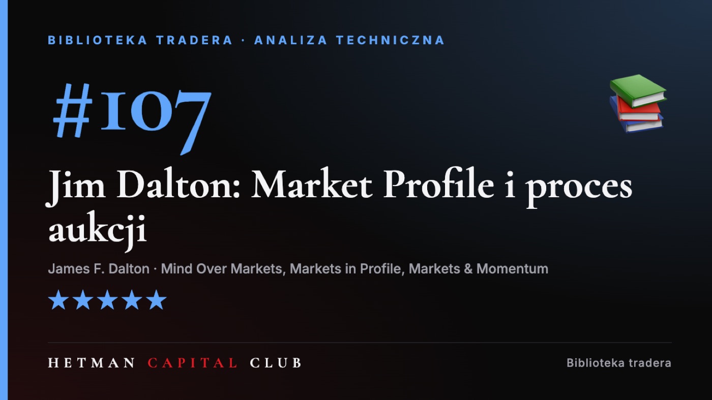 Jim Dalton: Market Profile i proces aukcji
